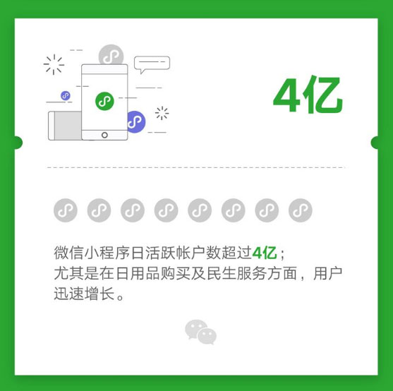 图片来源微信公开课 图片来源微信公开课